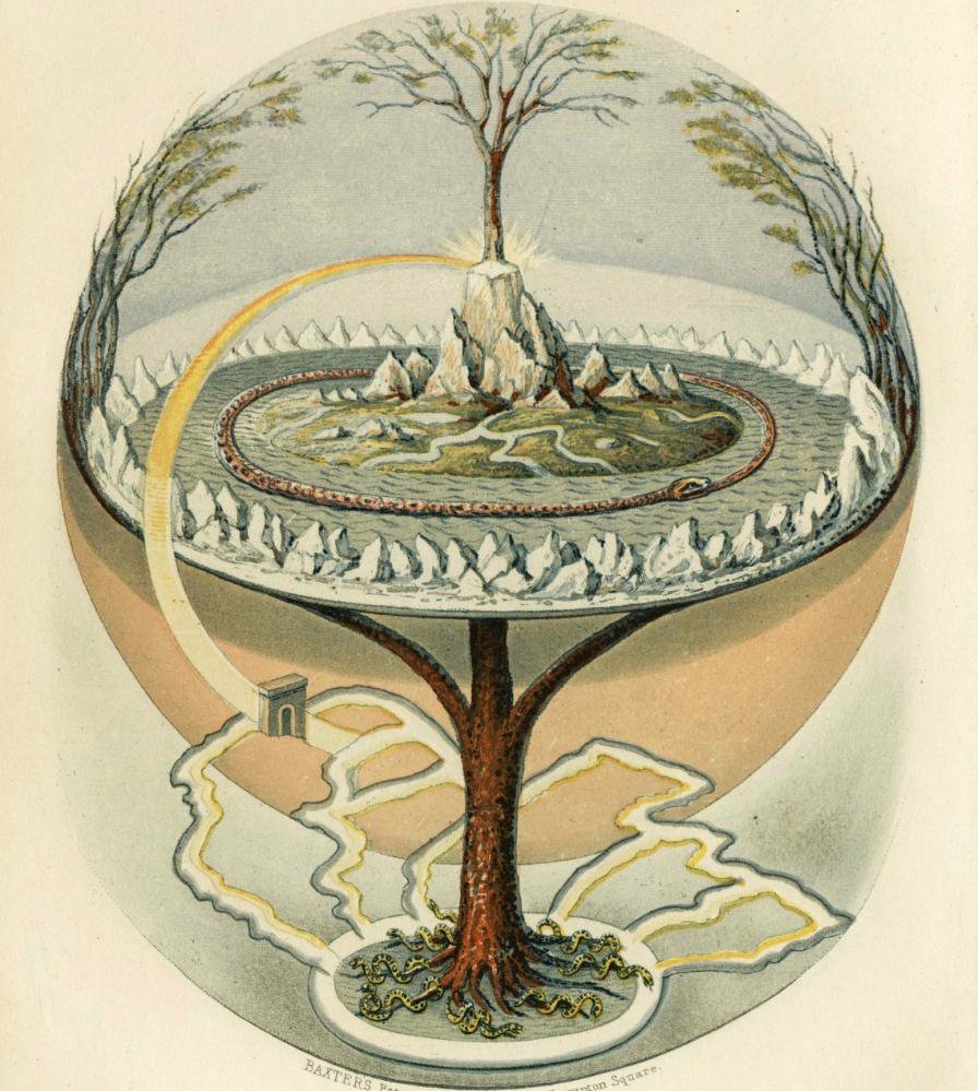 Yggdrasil, the world tree with the nine worlds, illustration from Icelandic manuscript. Public domain.